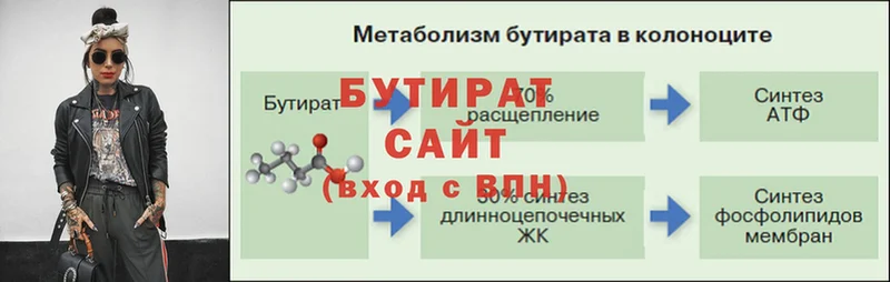 Бутират BDO  Якутск 